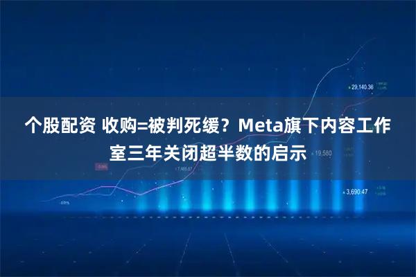 个股配资 收购=被判死缓？Meta旗下内容工作室三年关闭超半数的启示